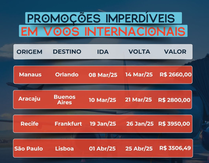 Promoções Imperdíveis em voos Internacionais 