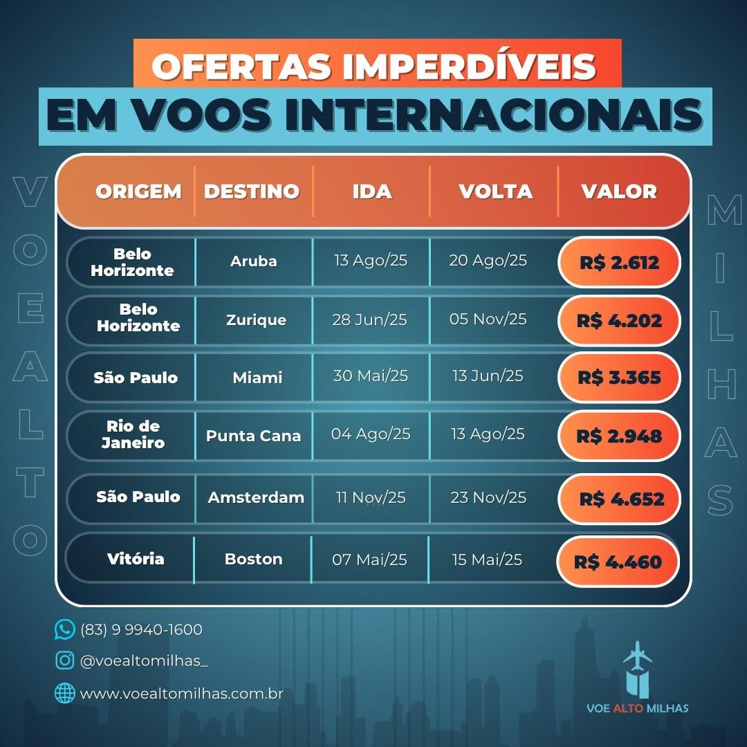 Passagens aéreas 