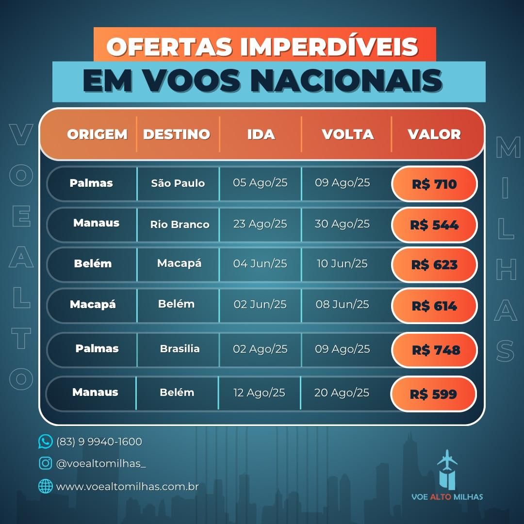 Passagens aéreas 